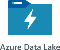 Azure Data Lake